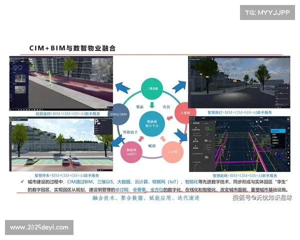 人工智能赋能俱乐部球场管理 推动数字化改革与智慧运营升级