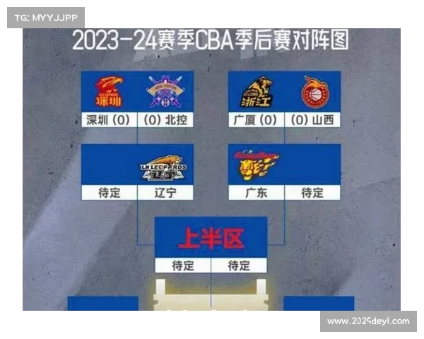 国际篮联讨论2027年赛制改革，单节时间调整提上议程